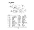 MTD 3250008 lawn tractor page 3 diagram