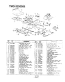 Lawn tractor page 3