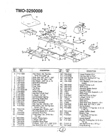 Lawn tractor page 3