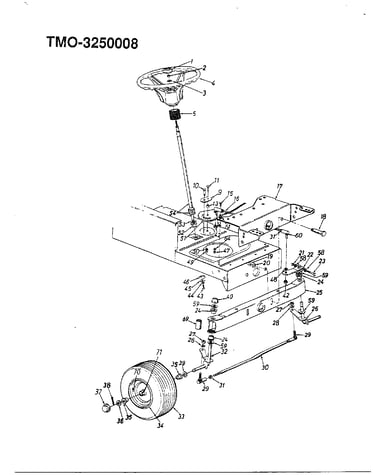 Lawn tractor/front wheel chart