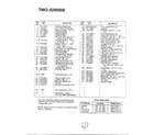 MTD 3250008 lawn tractor/front wheel chart page 2 diagram