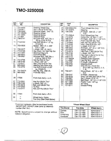 Lawn tractor/front wheel chart page 2
