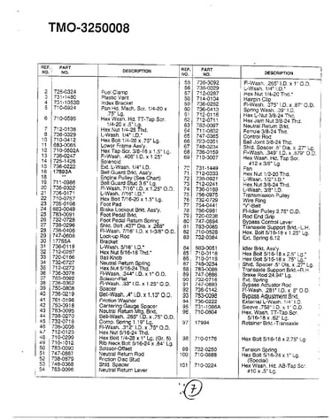 Tractor/engine pulley//electrical page 2
