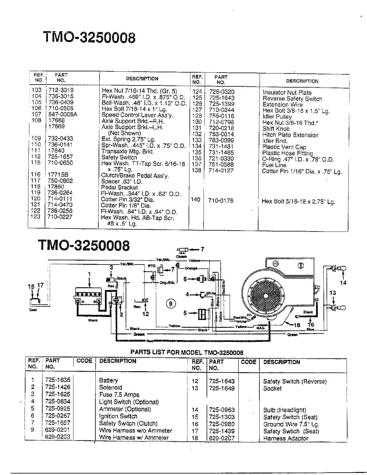 TRACTOR/ENGINE PULLEY//ELECTRICAL Page 3