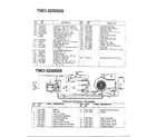 MTD 3250008 tractor/engine pulley//electrical page 3 diagram