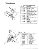 Lawn tractor
