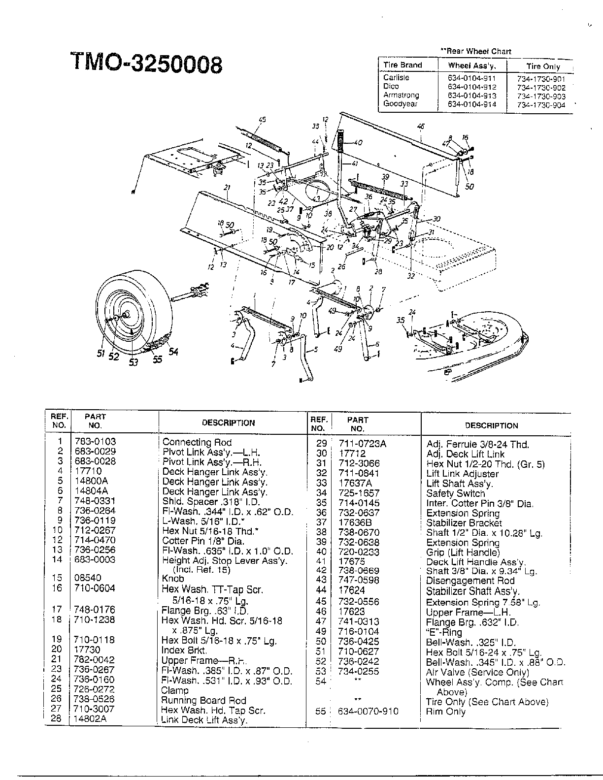 LAWN TRACTOR/REAR WHEEL CHART