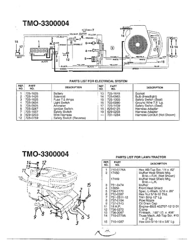 Information/wiring diagram