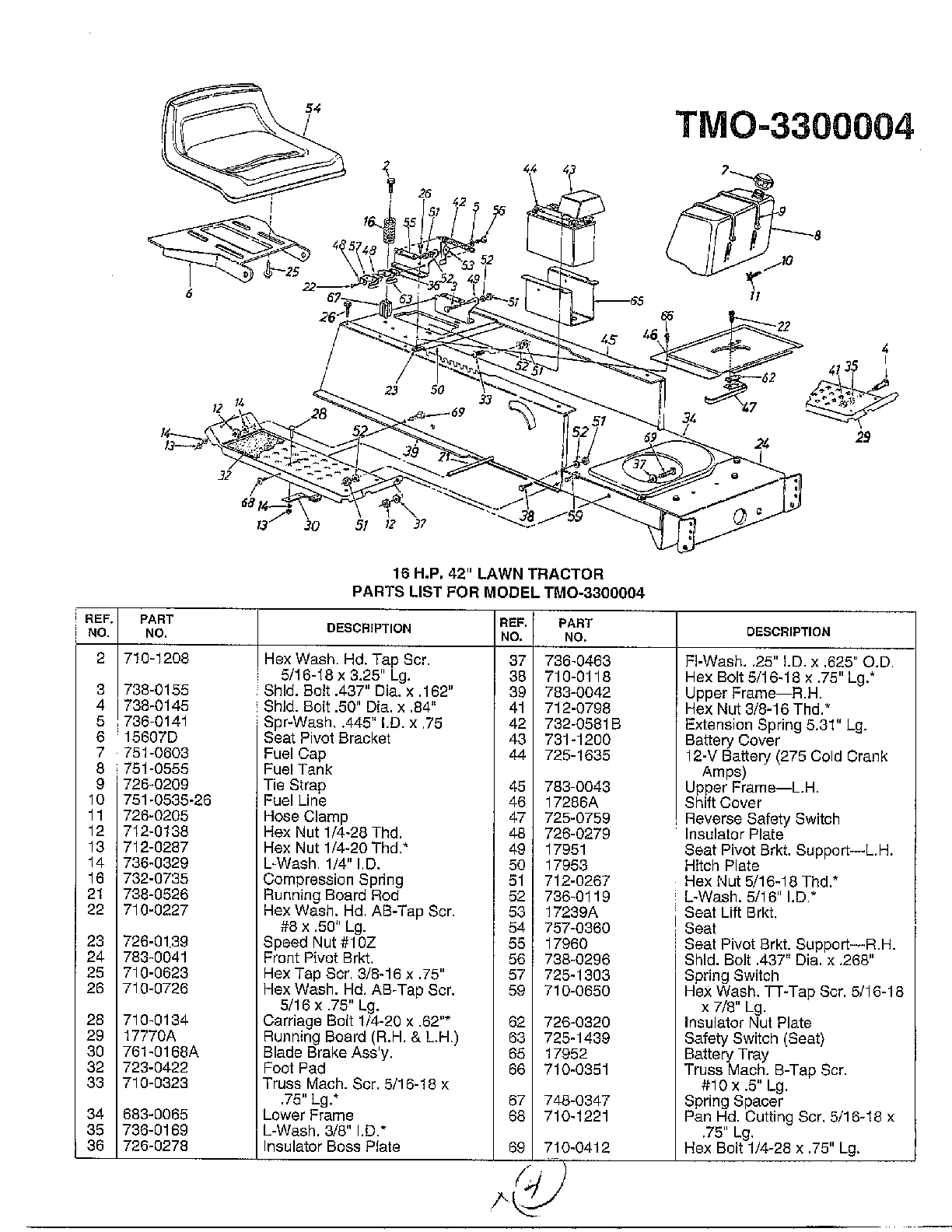 42" LAWN TRACTOR Page 2