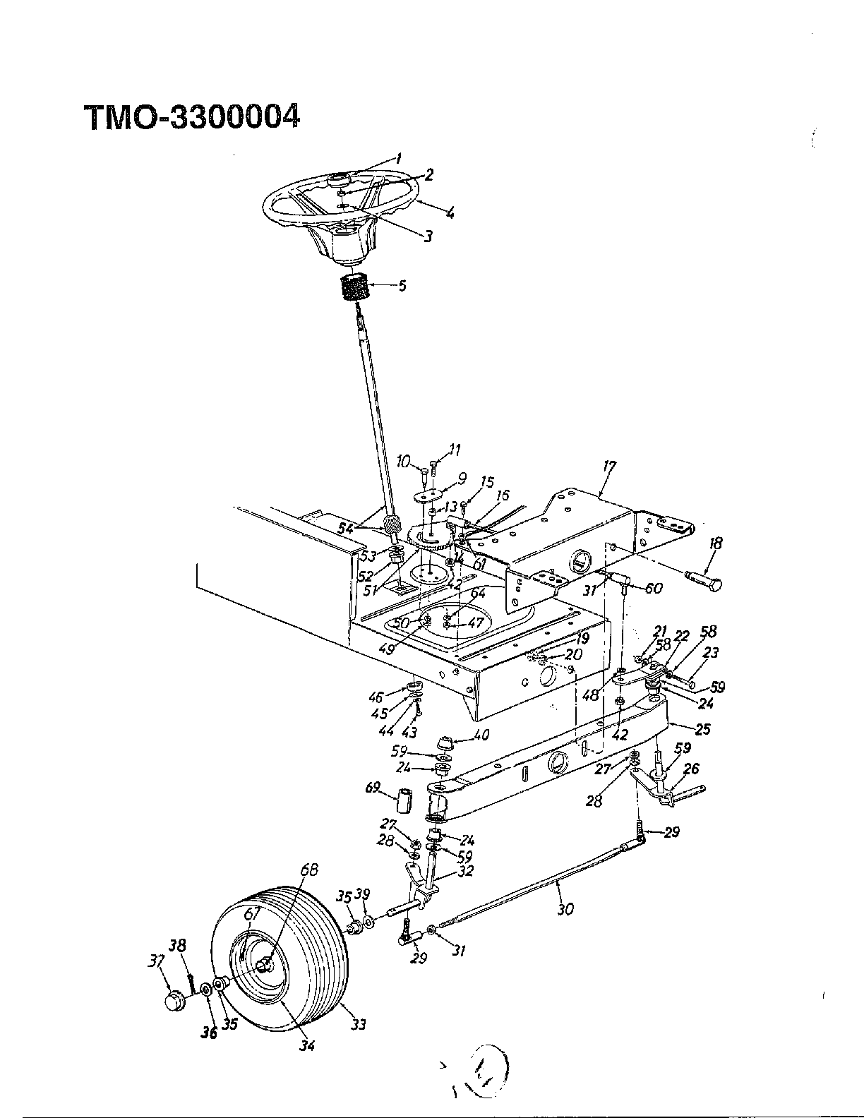 42" lawn tractor/wheel chart