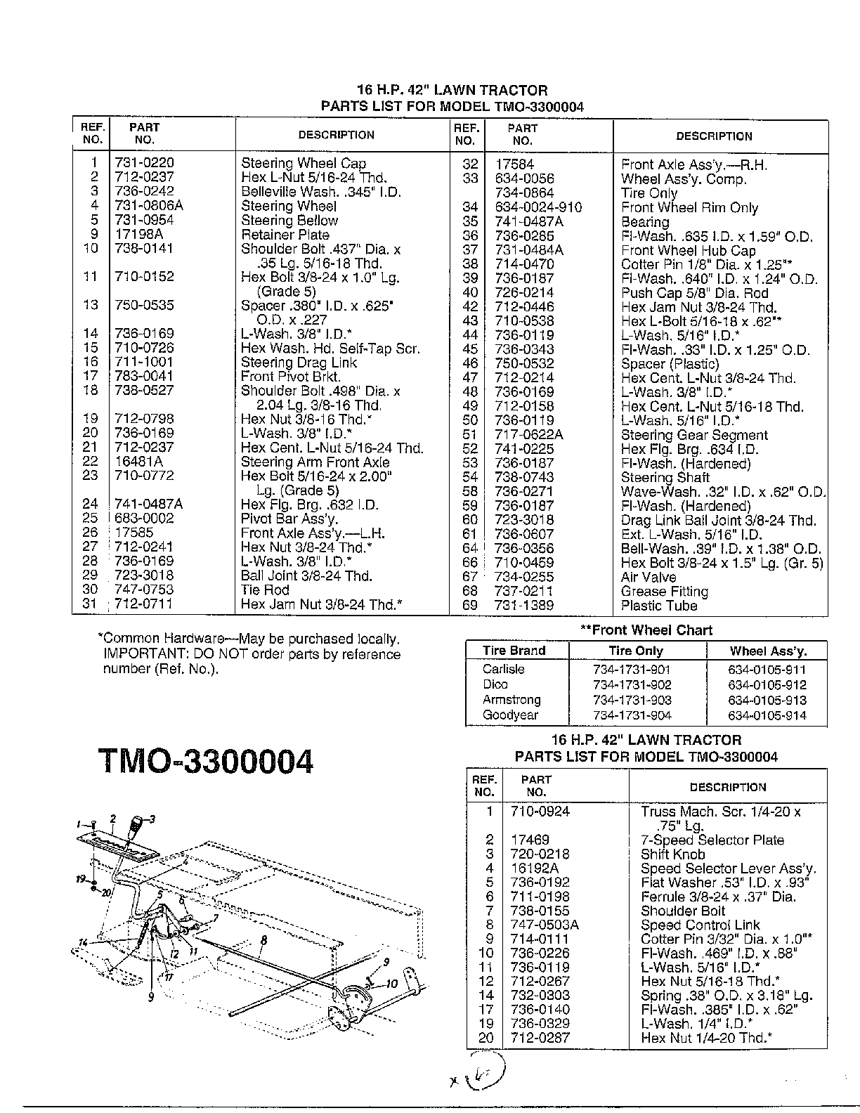 42" lawn tractor/wheel chart page 2
