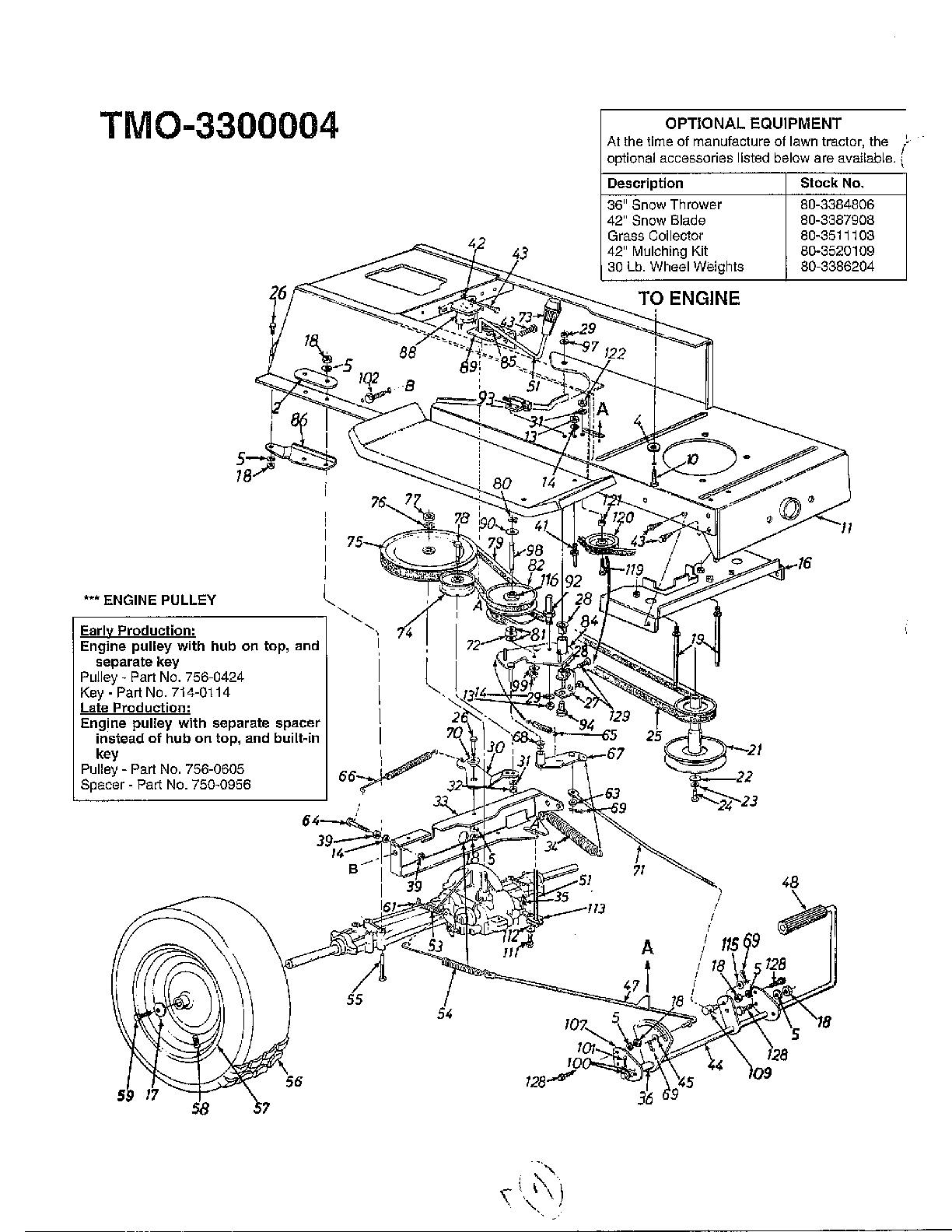 42" LAWN TRACTOR/WHEEL CHART Page 3