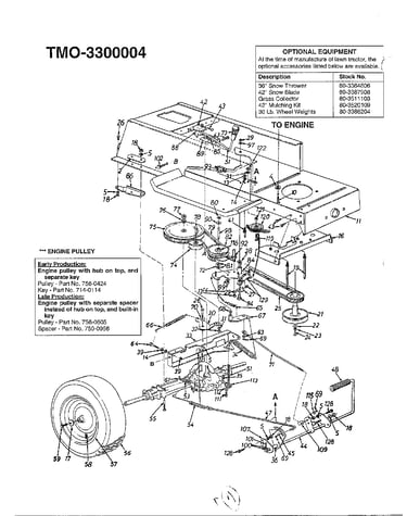 42" lawn tractor/wheel chart page 3