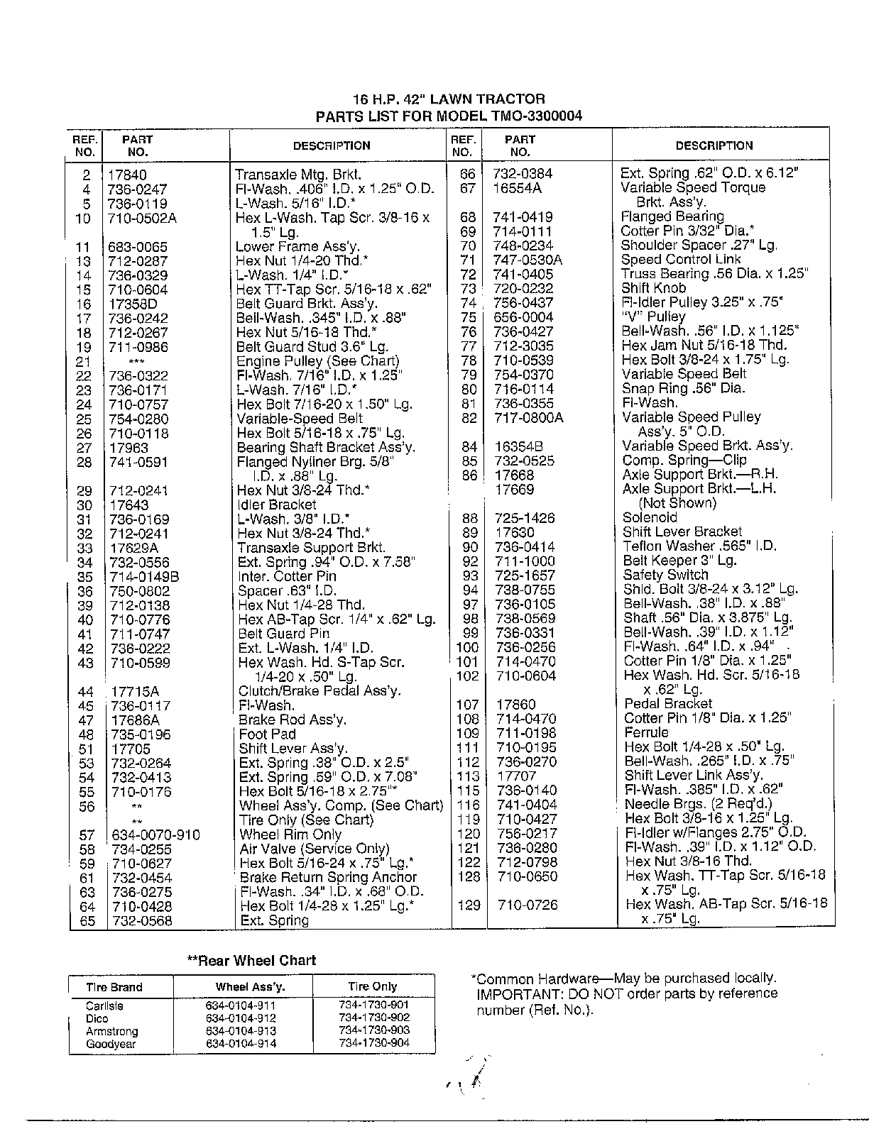 42" LAWN TRACTOR/WHEEL CHART Page 4