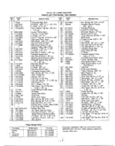 42" lawn tractor/wheel chart page 4