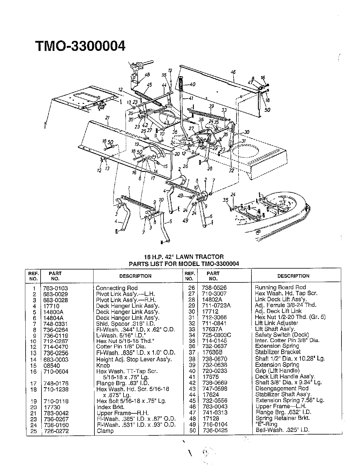 42" lawn tractor