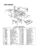 42" lawn tractor