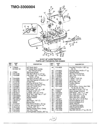 14hp 42" lawn tractor