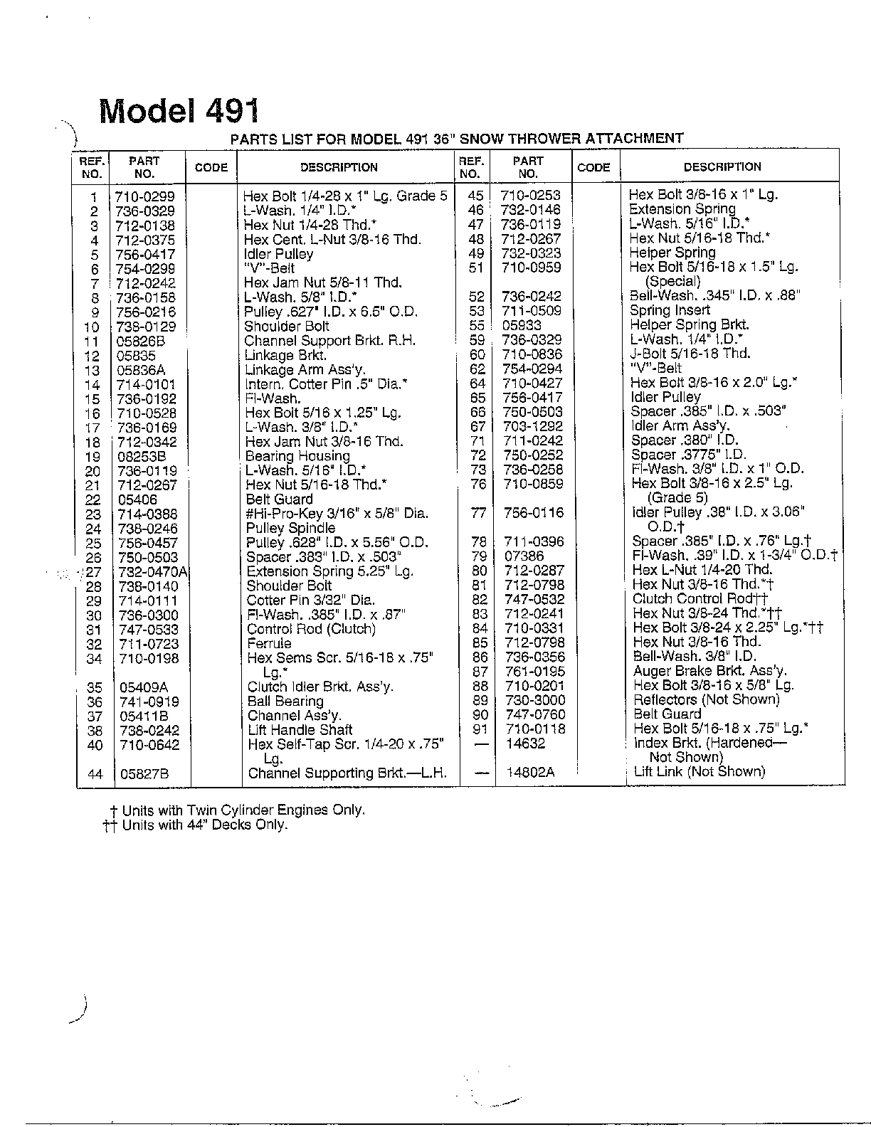36" snow thrower attachment page 5