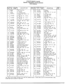 Snow thrower attachment page 2