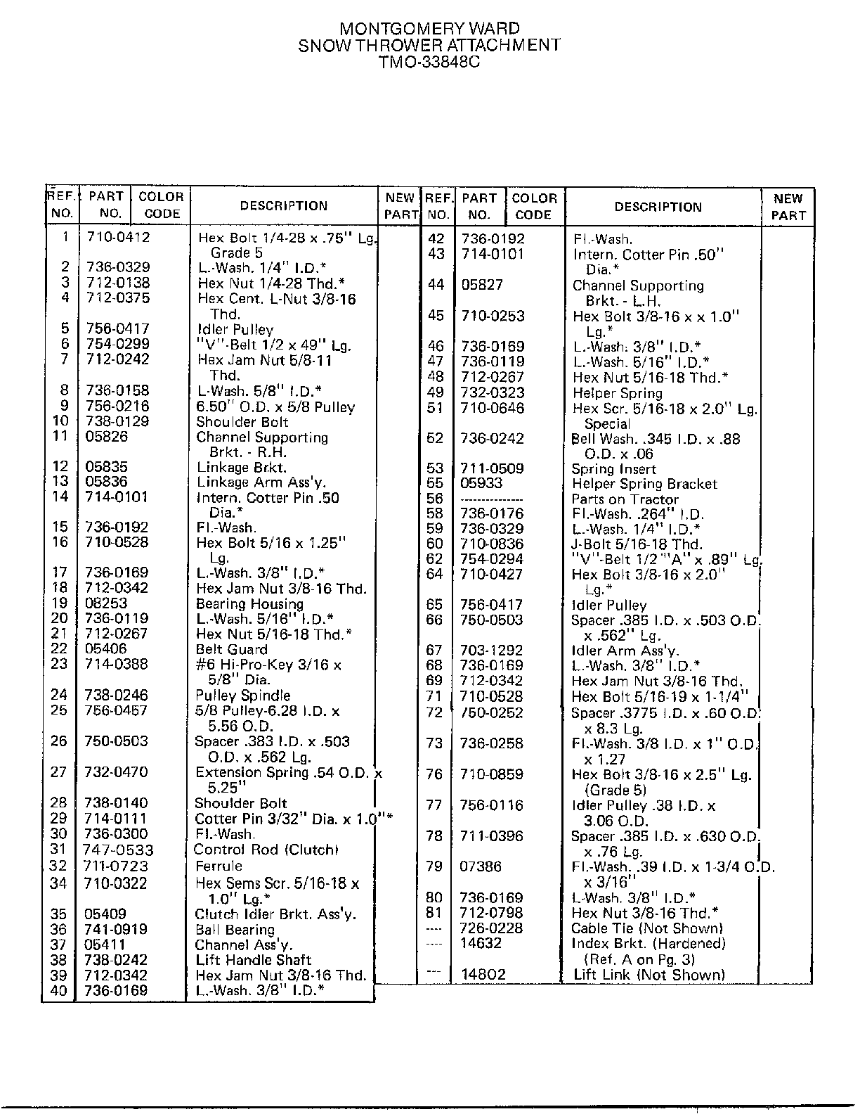 Snow thrower attachment page 5