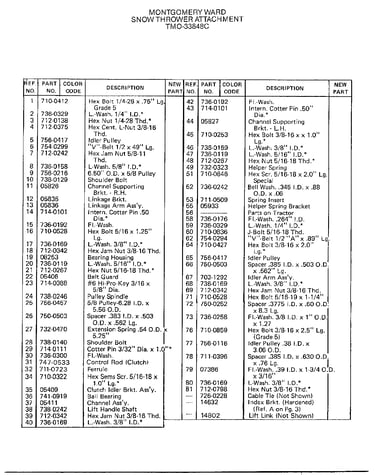Snow thrower attachment page 5