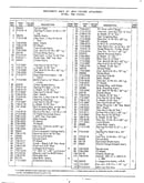 Snow thrower attachment page 2