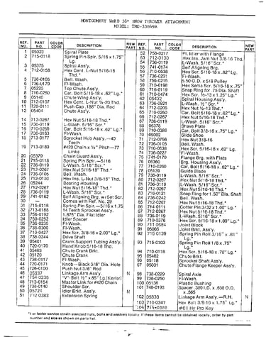 Snow thrower attachment page 2