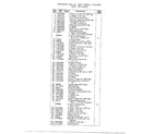 MTD 33849 snow thrower attachment page 4 diagram