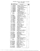 Snow thrower attachment page 4