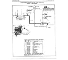 MTD 33864A 8 hp 30" electrical schematic diagram