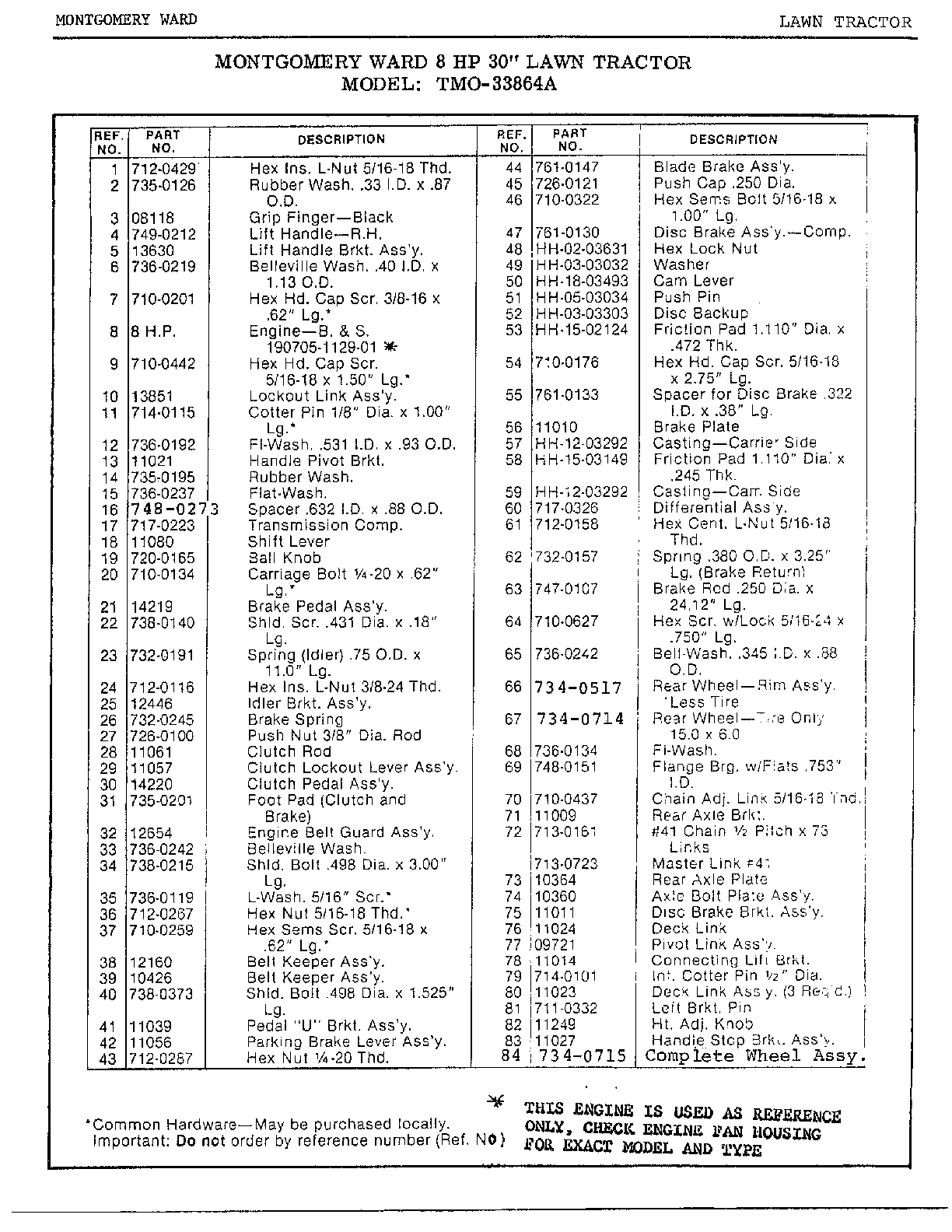 8 HP 30" LAWN TRACTOR Page 2