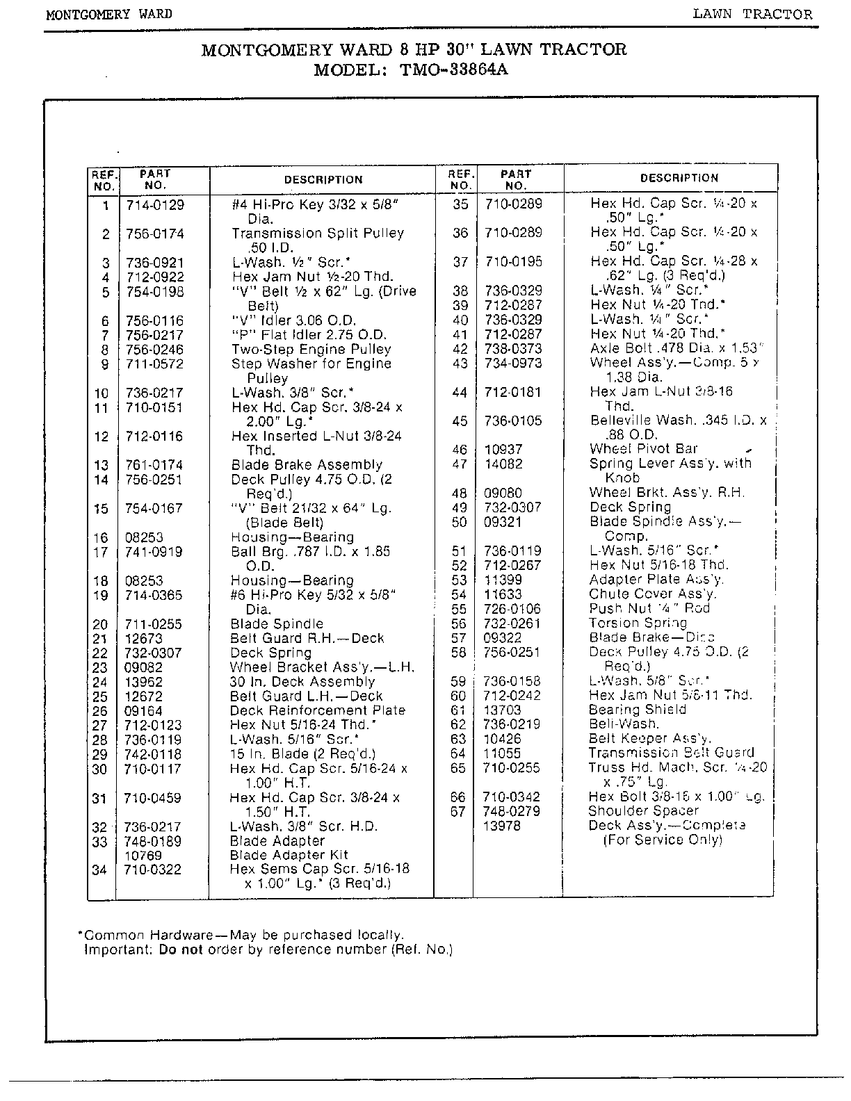 8 HP 30" LAWN TRACTOR Page 4