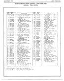 8 hp 30" lawn tractor page 4