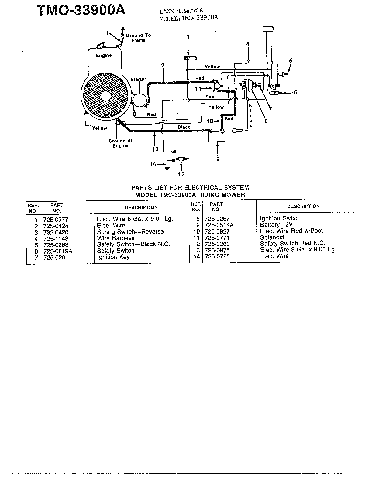 Electrical parts list