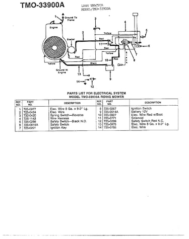 Electrical parts list