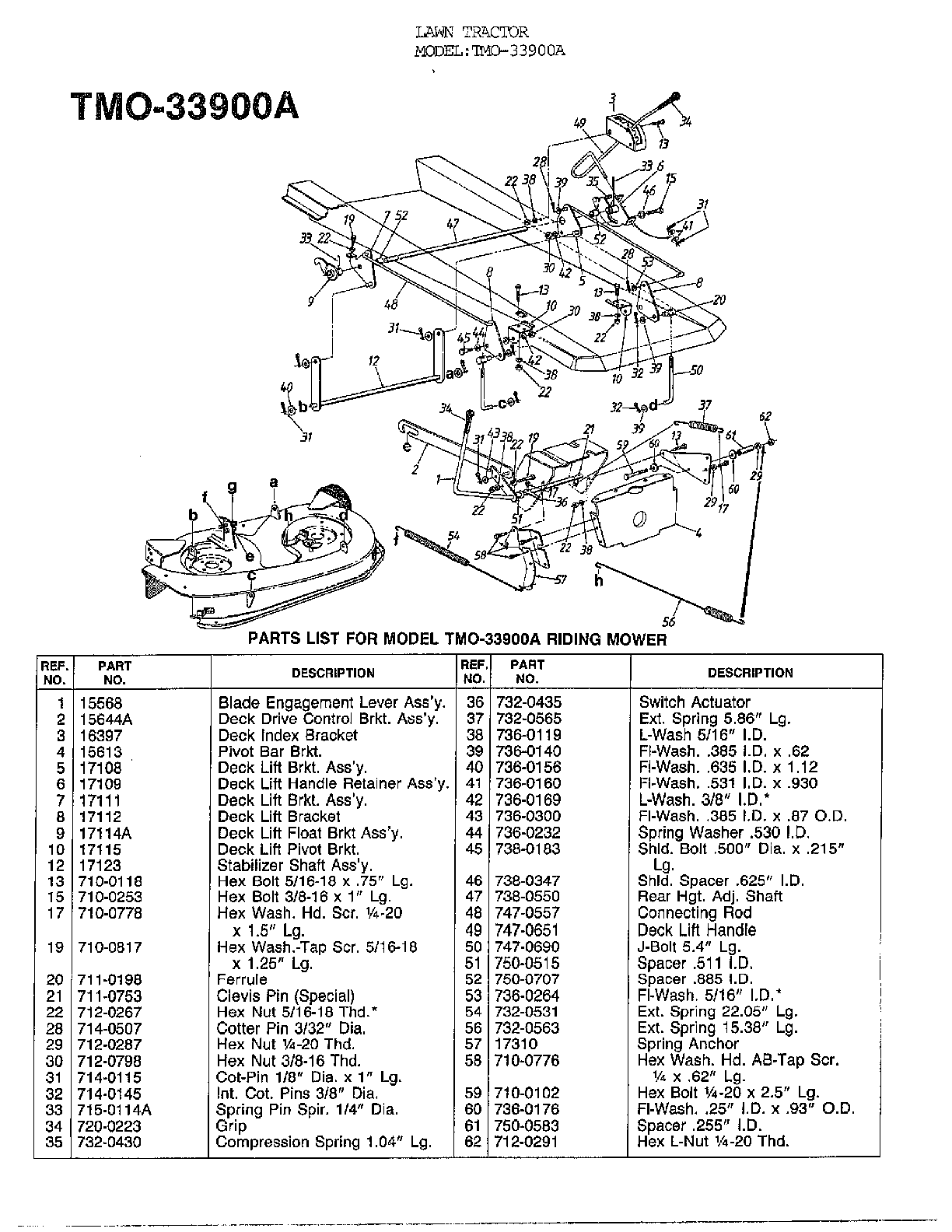Riding mower deck assy.