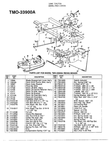 Riding mower deck assy.