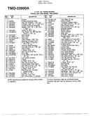 Seat, case and engine page 2