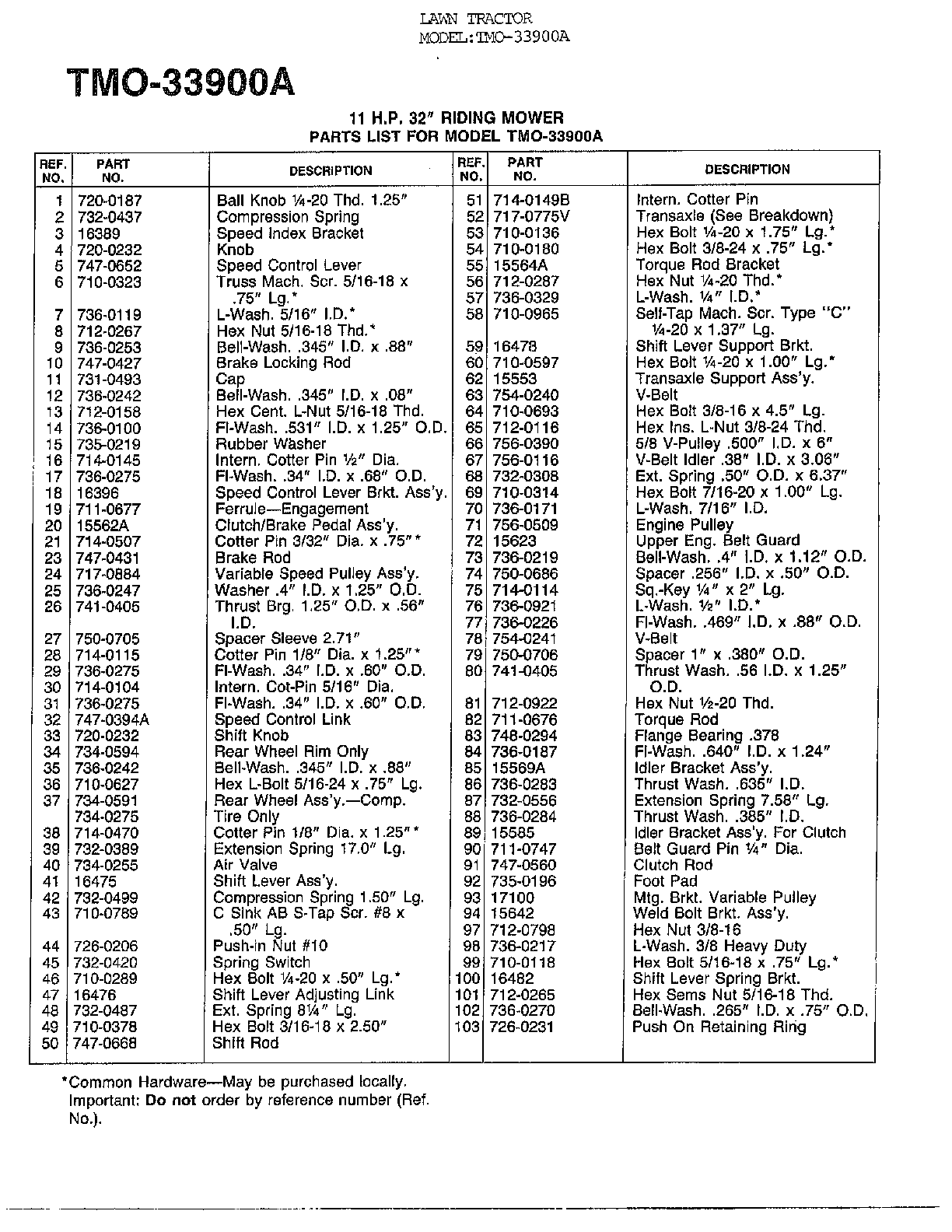 11HP 32" RIDING MOWER Page 2