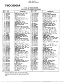 11hp 32" riding mower page 2