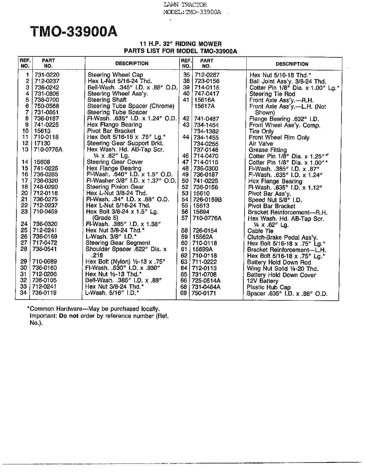 11HP 32" RIDING MOWER Page 4