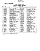 11hp 32" riding mower page 4