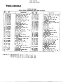 Single speed transaxle-lh page 2