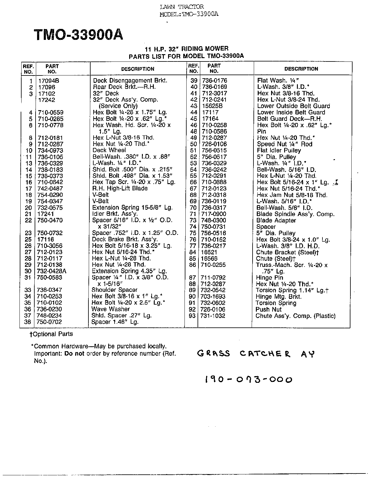 11HP 32" RIDING MOWER Page 2