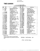 11hp 32" riding mower page 2