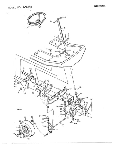 Steering