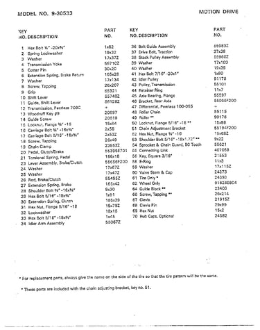 Motion drive page 2