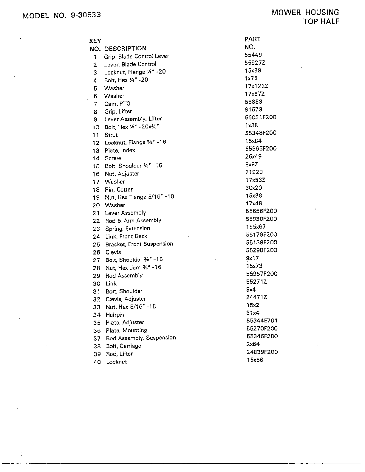 Mower housing page 2