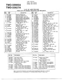 12hp 38" lawn tractors page 2